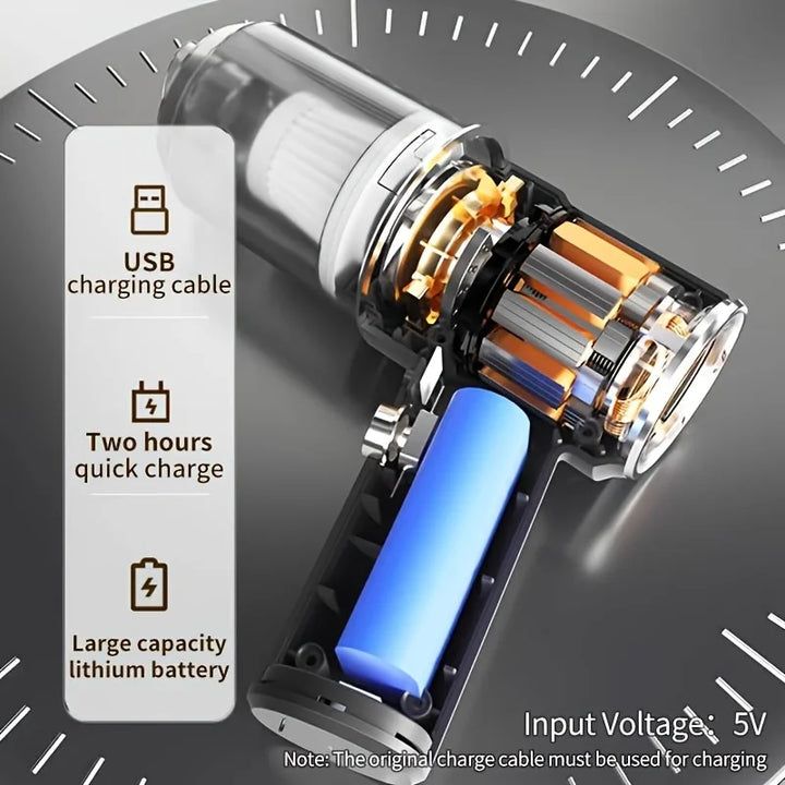 Xiaomi 98800PA Vacuum Cleaner 120W Wireless Super High Power 2in1 Wet Dry Dual-use Portable Large Suction Vacuum Cleaner For Car