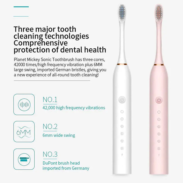 Tongwode USB Rechargeable Tooth Brush for Adult 6 Clean Modes Sonic Electric Toothbrush Washable Teeth Whitening and Cleanin